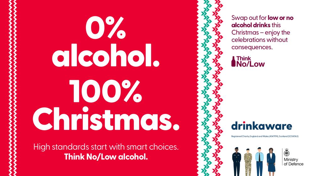 MOD: Choose No/Low this Christmas | Drinkaware